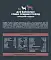AlphaPet WOW Superpremium сухой корм для взрослых собак средних пород с говядиной и сердцем #2